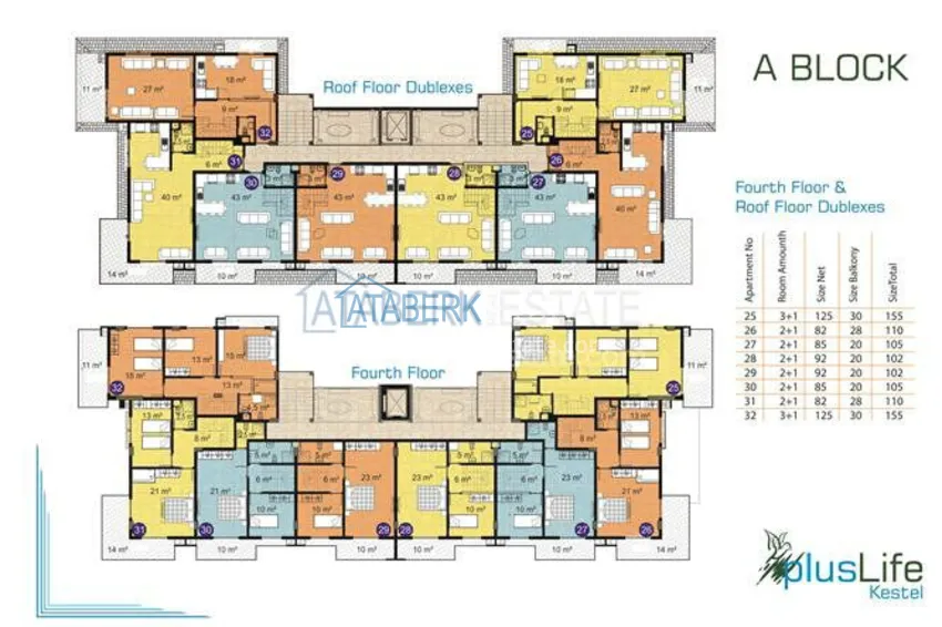 Purchase  Комплекс от надежного застройщика с инфраструктурой в Кестеле 3 
