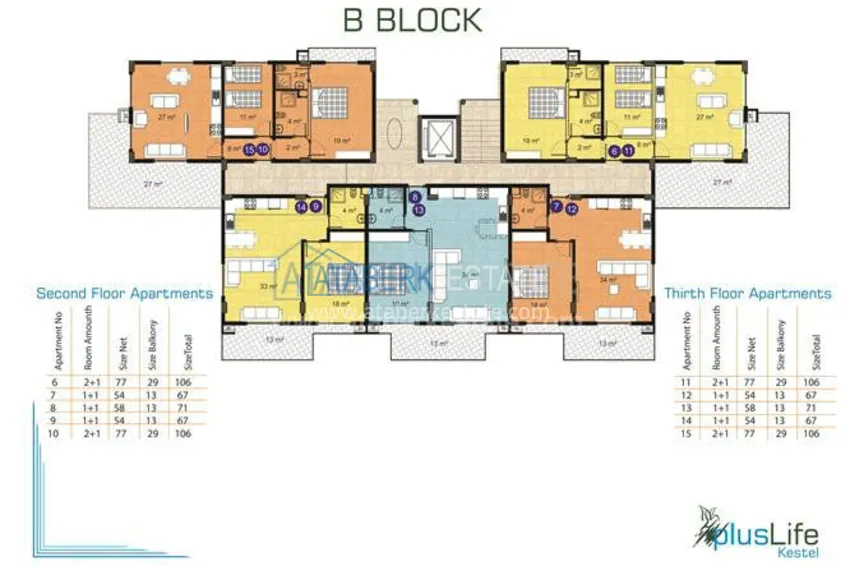 Purchase  Комплекс от надежного застройщика с инфраструктурой в Кестеле 5 