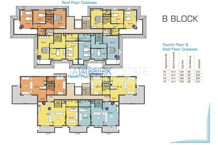 Purchase  Комплекс от надежного застройщика с инфраструктурой в Кестеле 7 