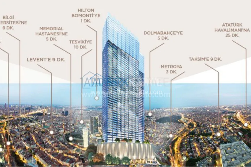 New project in the heart of Istanbul - Sisli 20 