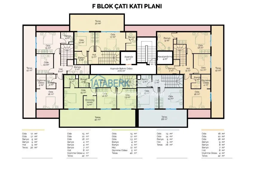 Apartments in the modern complex in Oba 24 