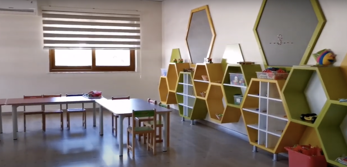 Школы в Турции